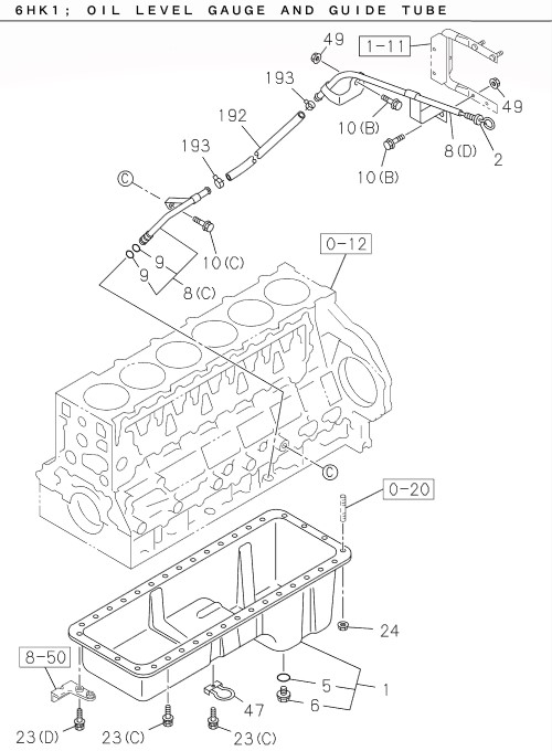Partial Engine